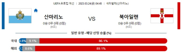 스포츠중계