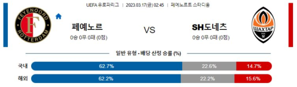 스포츠중계