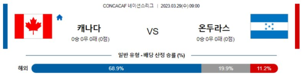 스포츠중계