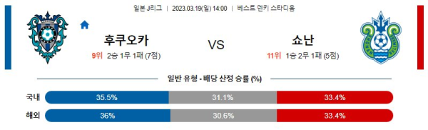 스포츠중계