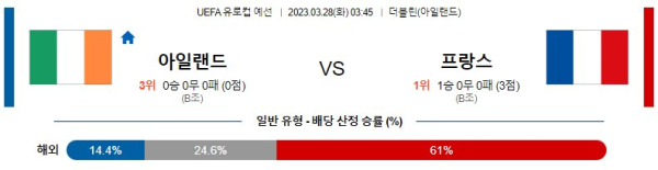 스포츠중계