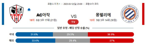 스포츠중계