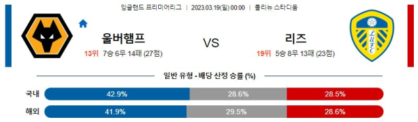 스포츠중계