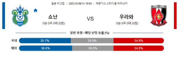 스포츠중계