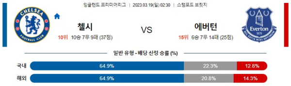 스포츠중계