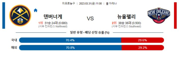스포츠중계