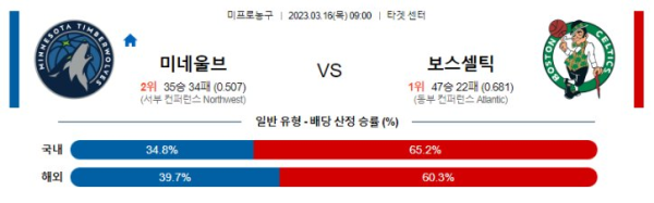 스포츠중계