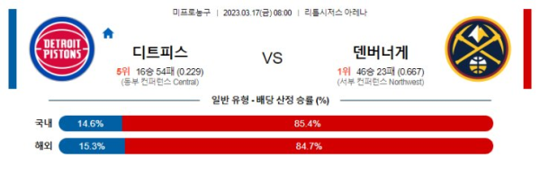 스포츠중계