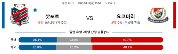 스포츠중계