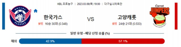 스포츠중계