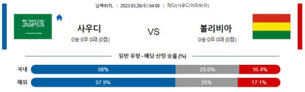 스포츠중계