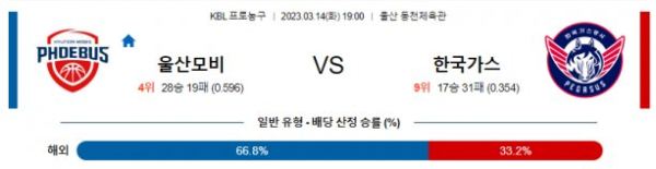 스포츠중계