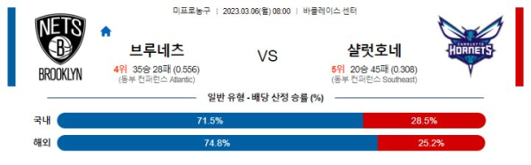 스포츠중계