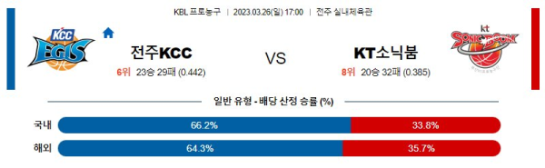 스포츠중계