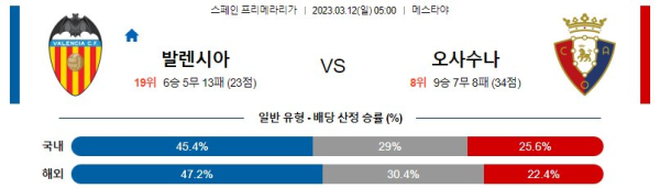 스포츠중계