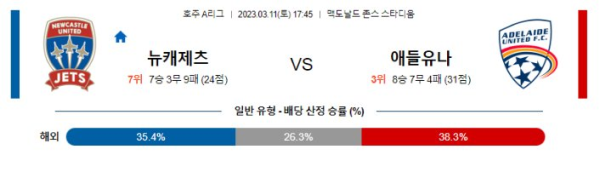 스포츠중계