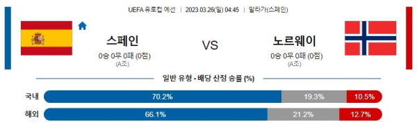 스포츠중계