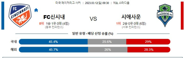 스포츠중계
