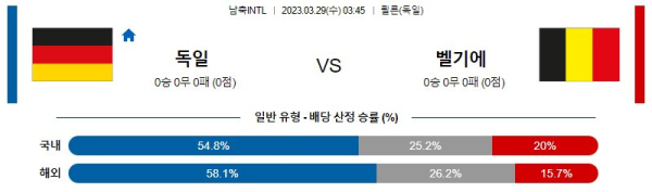 스포츠중계