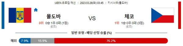 스포츠중계