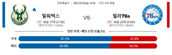 스포츠중계