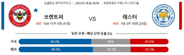 스포츠중계
