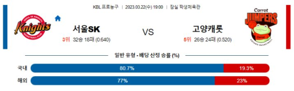 스포츠중계