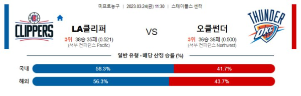 스포츠중계