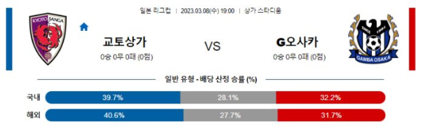 스포츠중계