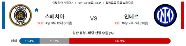 스포츠중계