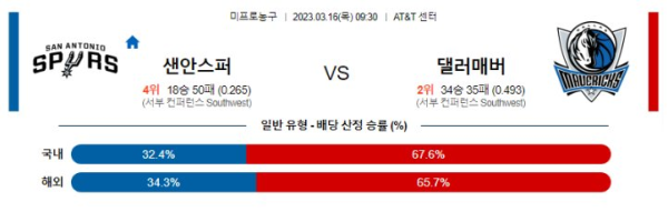 스포츠중계