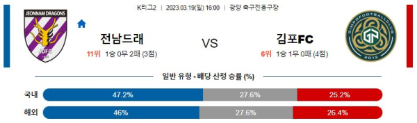 스포츠중계