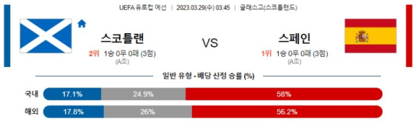 스포츠중계