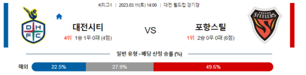 스포츠중계