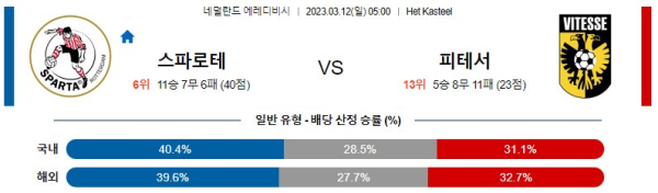 스포츠중계