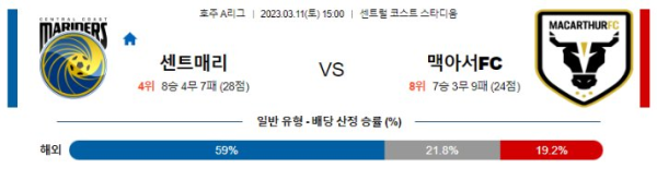 스포츠중계