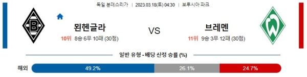 스포츠중계