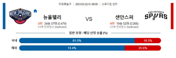 스포츠중계