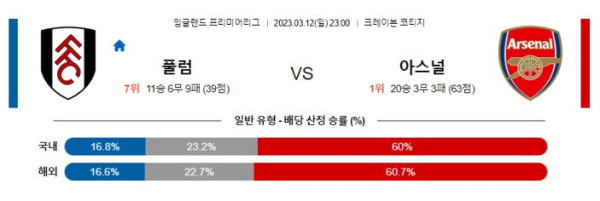 스포츠중계