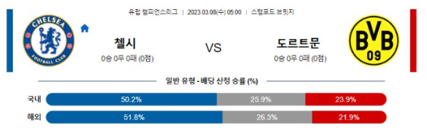 스포츠중계