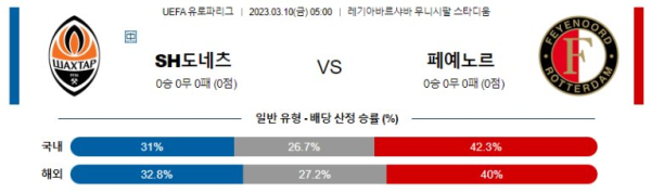 스포츠중계