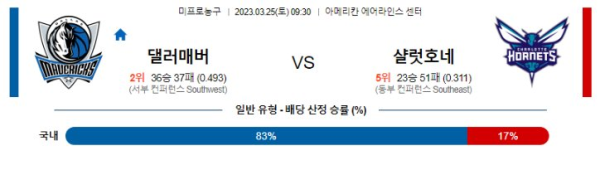 스포츠중계