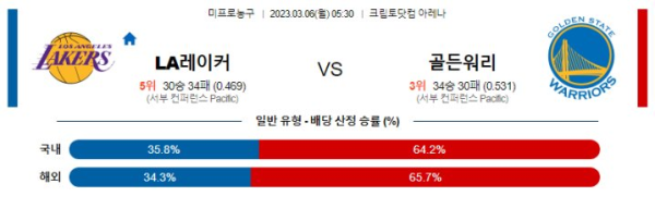 스포츠중계