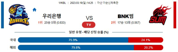 스포츠중계