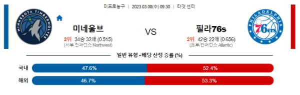 스포츠중계
