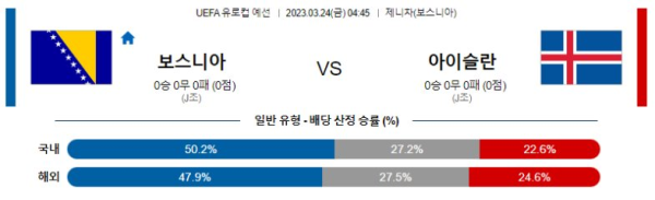 스포츠중계