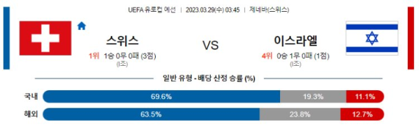 스포츠중계