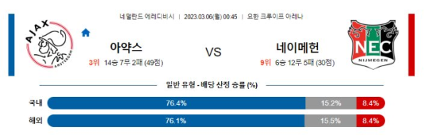 스포츠중계