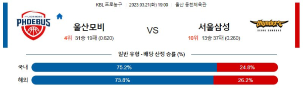 스포츠중계