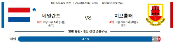 스포츠중계